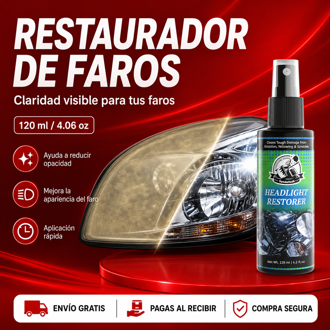 Kit Restaurador de Faros de Coche