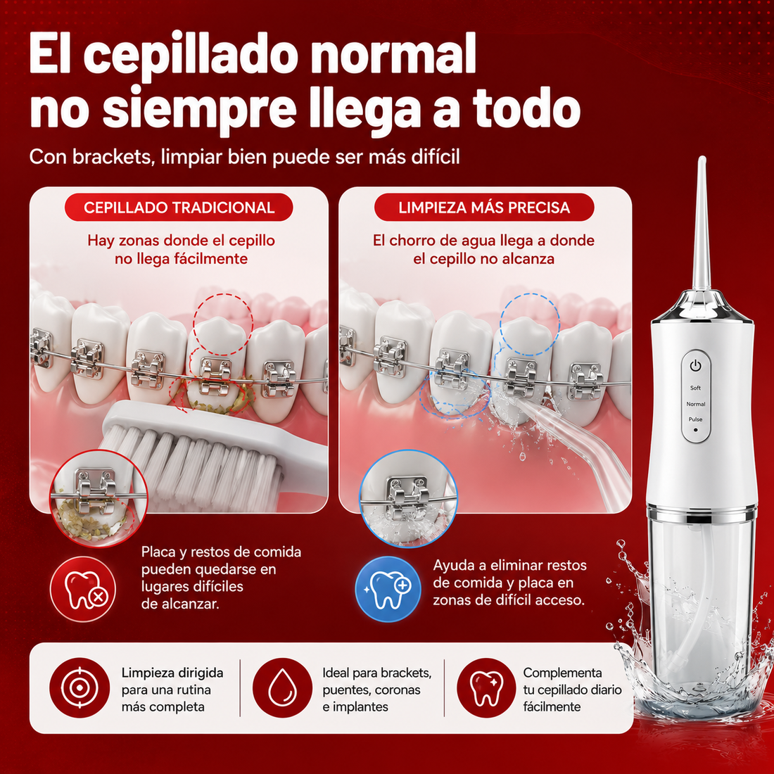 Irrigador Bucal Portátil Recargable con 4 Boquillas