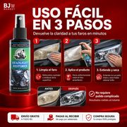 Kit Restaurador de Faros de Coche