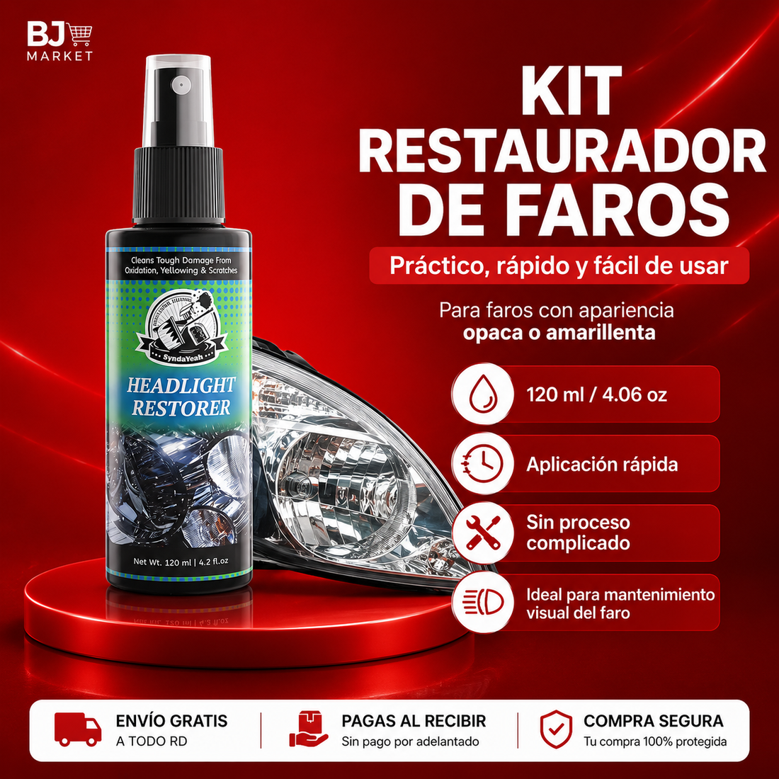 Kit Restaurador de Faros de Coche