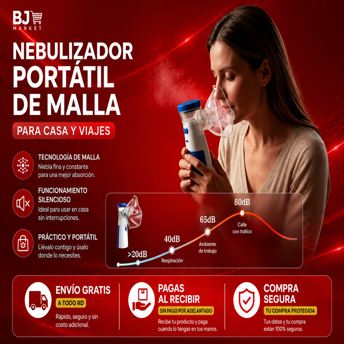 Nebulizador Portátil de Malla con Mascarillas para Adulto y Niño